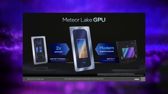 Intel Is Coming Back To The Handheld Game With Big iGPU Power! смотреть онлайн