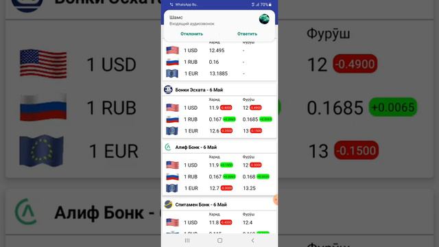 ХУШХАБАР КУРБИ АСЪОР ИМРУЗ БОЛО РАФТ 1000 РУБЛ 168 СОМОНИ ШУД смотреть онлайн