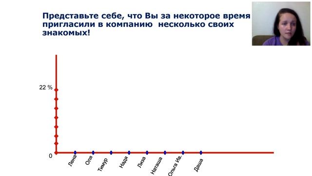 Планерка команда Функ 2019 09 19 маркетинг план смотреть онлайн