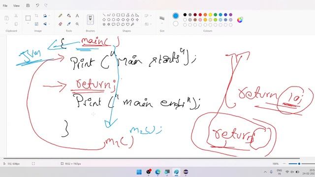 AAVANTO TECHNOLOGY - Day 22 || Live Java Training смотреть онлайн