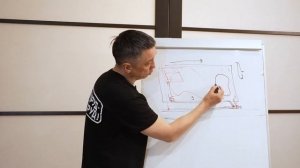 Пруд для осушения участка. Дренаж. Как построить пруд для осушения участка.