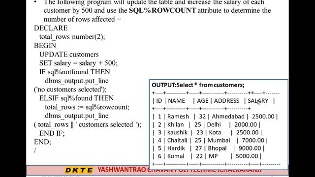 Unit No. 4PL/SQL PROGRAMMING-CURSOR-LR5 смотреть онлайн