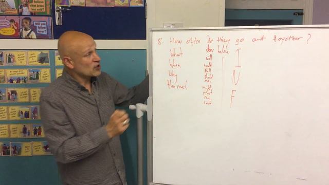 Pre Intertmediate Present Simple Questions Quick Summary смотреть онлайн