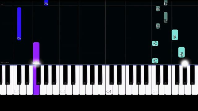 Ludovico Einaudi - Nuvole Bianche (Easy Piano Tutorial) смотреть онлайн