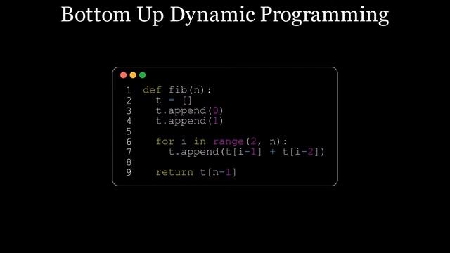 Bottom Up vs Top Down Dynamic Programming vs Recursion | Fibonacci Sequence смотреть онлайн