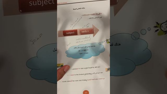 شرح (present Perfect Versus Simple Past) (Time Expression:Ago,For &Since) mega goal 1.3 смотреть онлайн