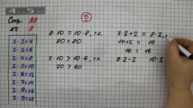 Страница 88 Задание 8 – Математика 2 класс Моро М.И. – Учебник Часть 2 смотреть онлайн