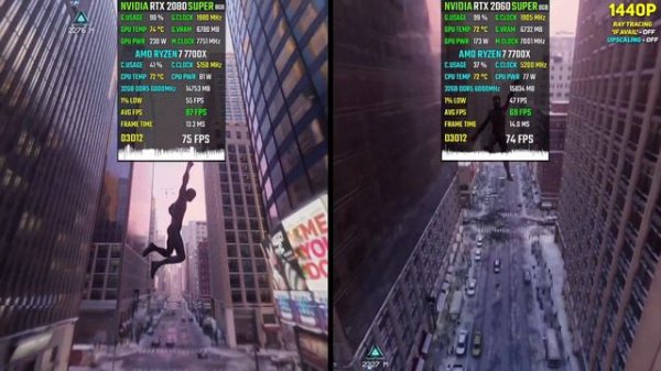 RTX 2080 SUPER vs RTX 2060 SUPER - Test in 20 Games in 2024