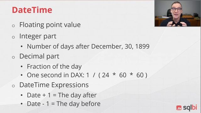 DateTime - DAX Guide смотреть онлайн