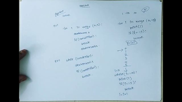 Break and Continue Statements in python #programming #python #beginners #btech смотреть онлайн