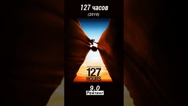 10 отличных фильмов о выживании смотреть онлайн