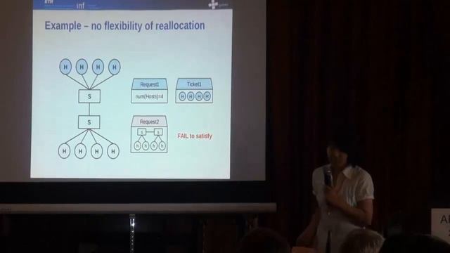 19-1 A better way to negotiate for testbed resources смотреть онлайн