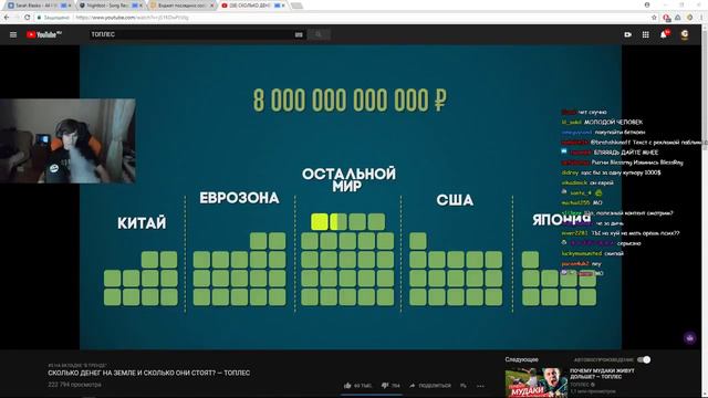 Братишкин смотрит: СКОЛЬКО ДЕНЕГ НА ЗЕМЛЕ И СКОЛЬКО ОНИ СТОЯТ? — ТОПЛЕС смотреть онлайн