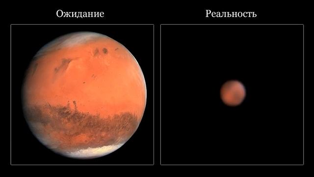 Планеты в телескоп Ожидание и Реальность смотреть онлайн