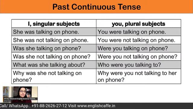 28-Day Advanced English Grammar Full Course (Day 5): Past Tenses смотреть онлайн