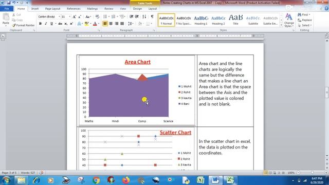Computer Class 7: Ch-4 Creating Charts in MS Excel 2007 || Charts and its Types || Part 1 смотреть онлайн