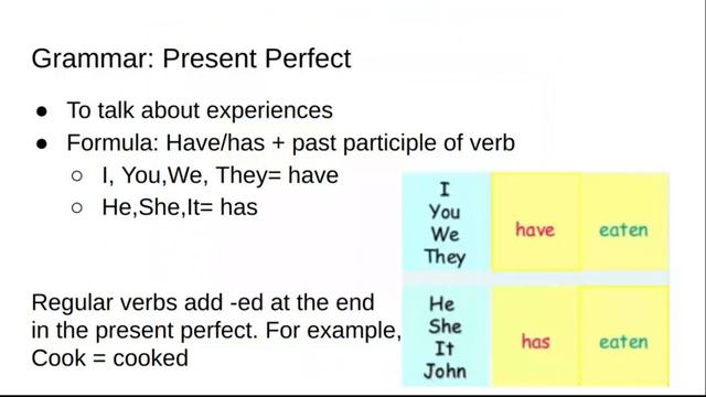 VIDEO 1 VOCABULARY + PRESENT PERFECT Kids 4- LESSON 1 MAY- SMART KIDS смотреть онлайн