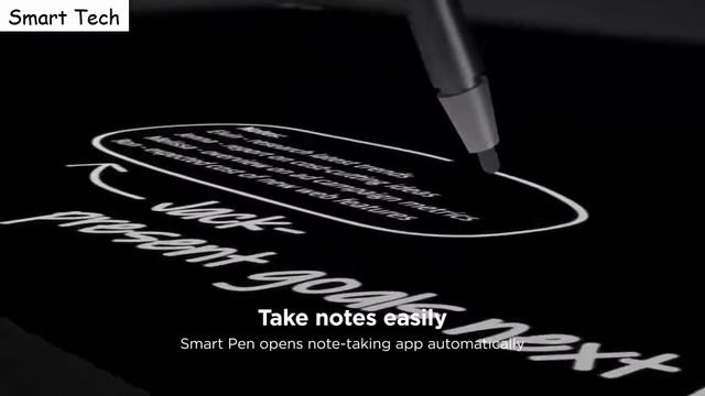 Rewiew ThinkBook 14s Yoga i Buy Now Amazon( 2021) смотреть онлайн