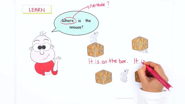 Prepositions Of Place | İngilizce Yer Edatları смотреть онлайн