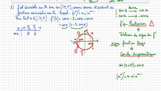 étude d'une fonction trigonométrique - f(x)=sin(x)-sin²(x) - ???? смотреть онлайн