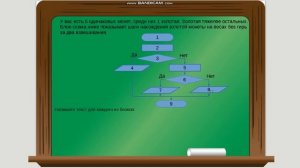 Урок по информатике 6 класс. Алгоритмы с ветвлениями