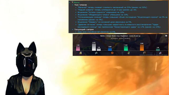 ИЗМЕНЕНИЕ БАЛАНСА КЛАССОВ НЕРФ ВСЕХ ТОПОВ МЕТЫ 10.2 WORLD OF WARCRAFT DRAGONFLIGHT смотреть онлайн