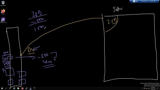 Vmware networking | Networking And Storage Input / Output Control | Vmware Videos | Vmware Cloud смотреть онлайн
