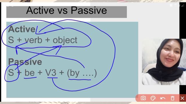 Passive Voice (Present and Past) смотреть онлайн