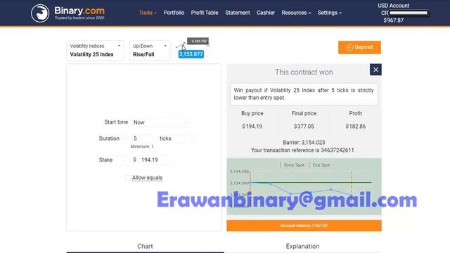 Big Secret, Trading Strategy on Binary.com Rise Fall 5 tick Volatility 25 Index смотреть онлайн