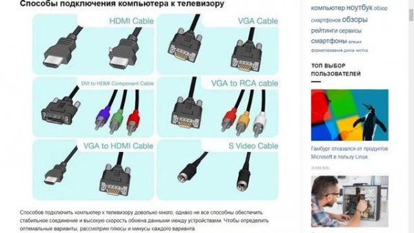 ПОДКЛЮЧЕНИЯ КОМПЬЮТЕРА К ТЕЛЕВИЗОРУ СПОСОБЫ VGA HDMI