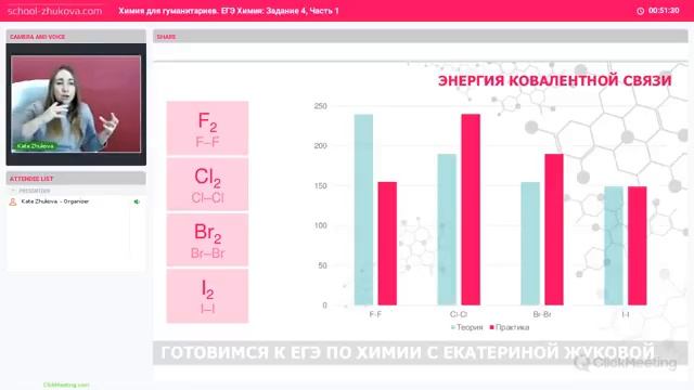 ЕГЭ 2020 Химия. Задание 4, часть 1: химические связи смотреть онлайн