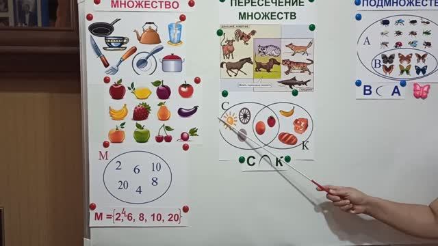 Математика. 3 класс. Множество. Пересечение множеств. Подмножество. смотреть онлайн