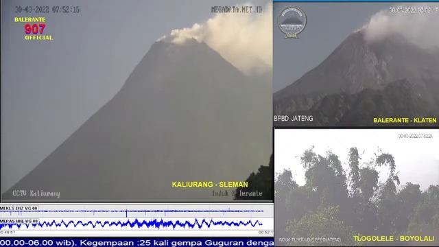 Live Streaming Merapi Volcano Eruption - Yogyakarta and Central Java, Indonesia 30-03-2022 смотреть онлайн