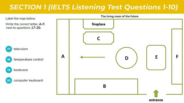 Latest IELTS Listening Test : 19 With Answers | Ielts Listening Revision