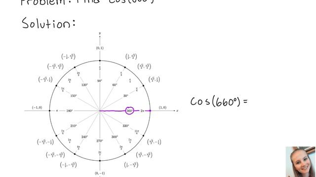 Trigonometry: Find cos (660°) смотреть онлайн