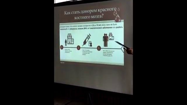 Донорство крови и костного мозга от А до Я смотреть онлайн