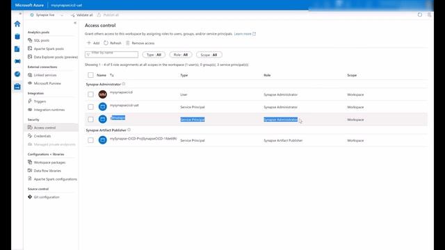 Synapse CI/CD: Deploying Synapse Workspace artifacts using GitHub смотреть онлайн