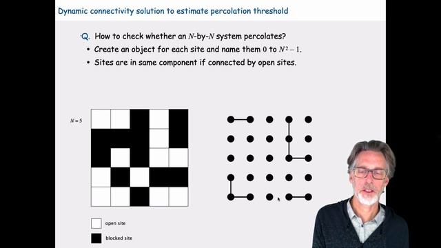 ds1 percolation смотреть онлайн