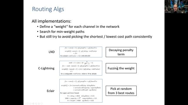Bitcoin's Lightning Network: A Closer Look смотреть онлайн