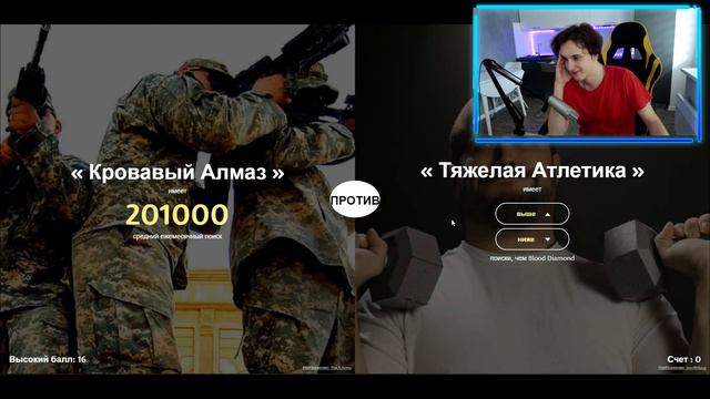 ТЕСТ НА ГУГЛ смотреть онлайн