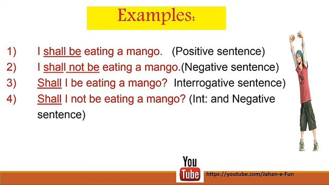 Future Continuous Tense with Examples and Exercise in Sindhi Translation смотреть онлайн