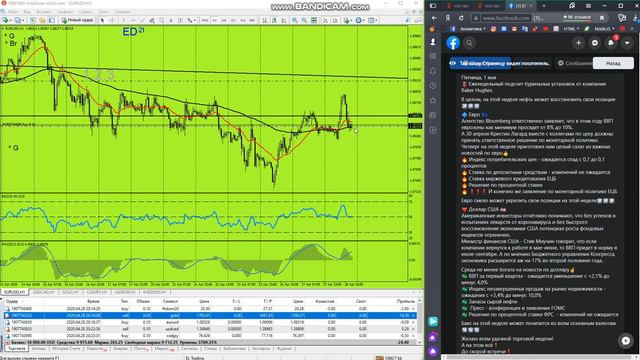 Видеоразбор‼️ Рубрика "Броуновское движение рынка"©️ от 28.04.2020 г. смотреть онлайн