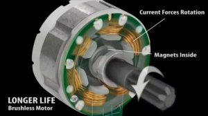 Бесщеточная технология электродвигателей Макита