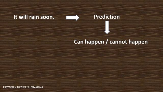 THE SIMPLE FUTURE смотреть онлайн