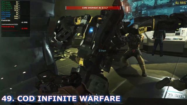 Top 100 Games for GTX 860M | 950M | 960M | 1050 2GB смотреть онлайн