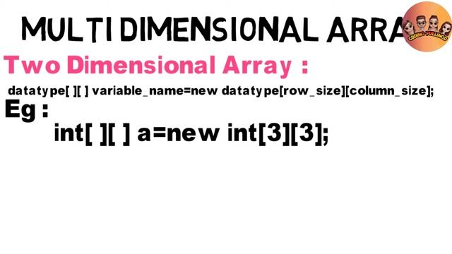 arrays in java in tamil | types of arrays in java | single dimensional and two dimensional array смотреть онлайн