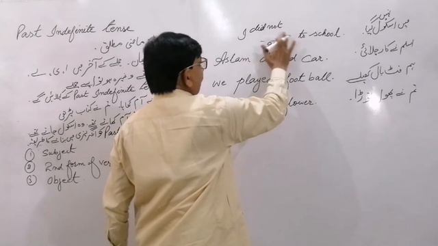 #Past tense #Past Indefinite tense, Lesson # 19( part#01) by Sir Muhammad Ali Malak смотреть онлайн