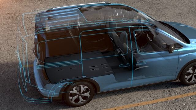 Ford Tourneo Connect смотреть онлайн