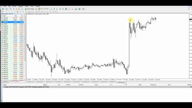 Торговля по новостям на бинарных опционах смотреть онлайн