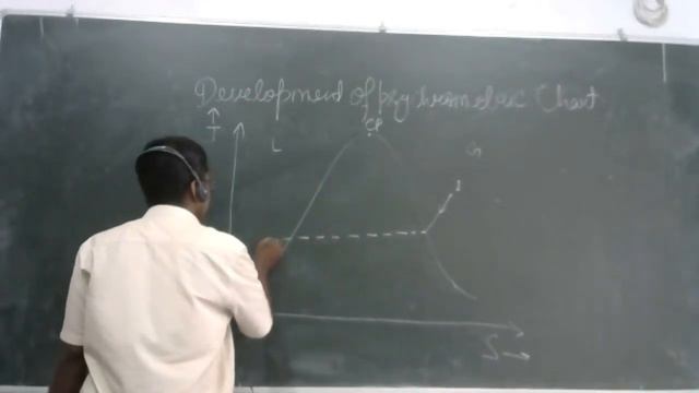 Applied Psychrometry and Heat Load Estimation 2 смотреть онлайн